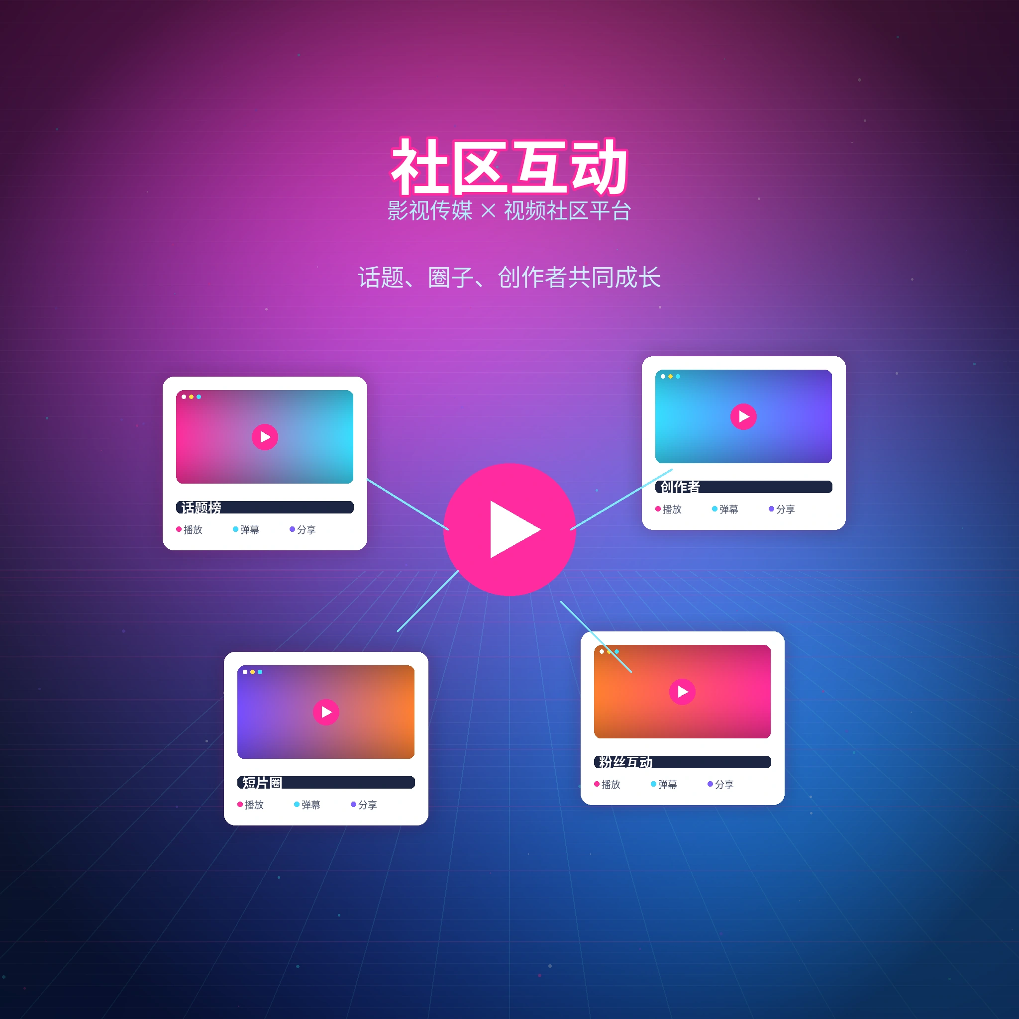 每日大赛互动社区话题交流